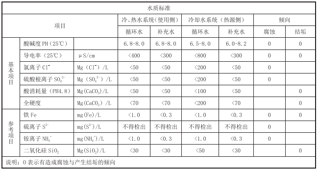 201939894.png image.png