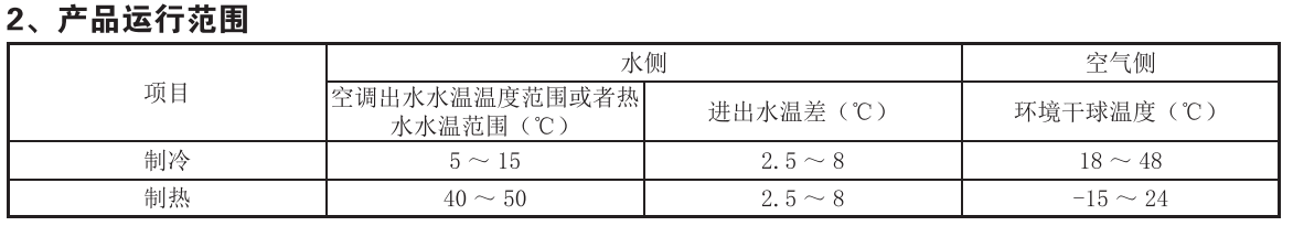 233139940.png image.png