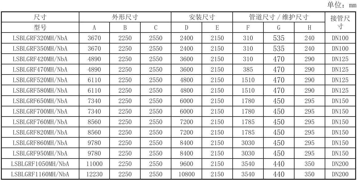 234442288.png image.png