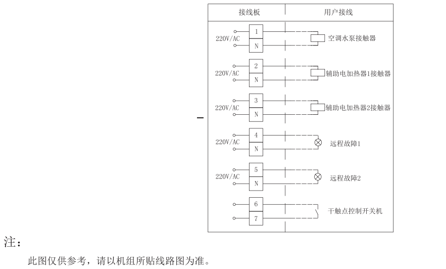 234748760.png image.png