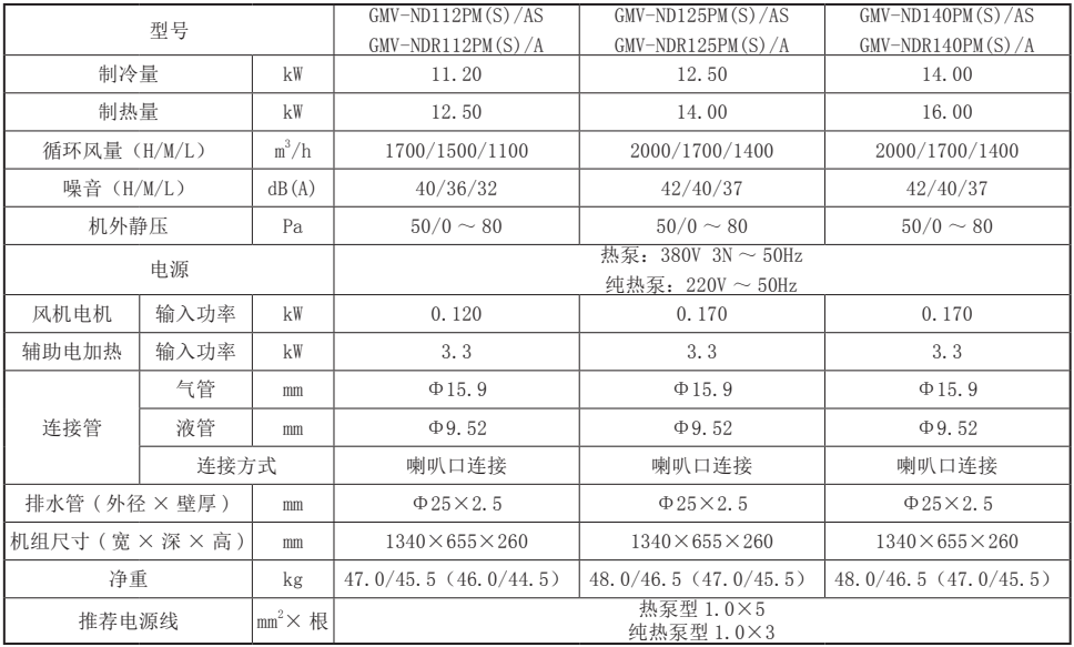 143058101.png image.png