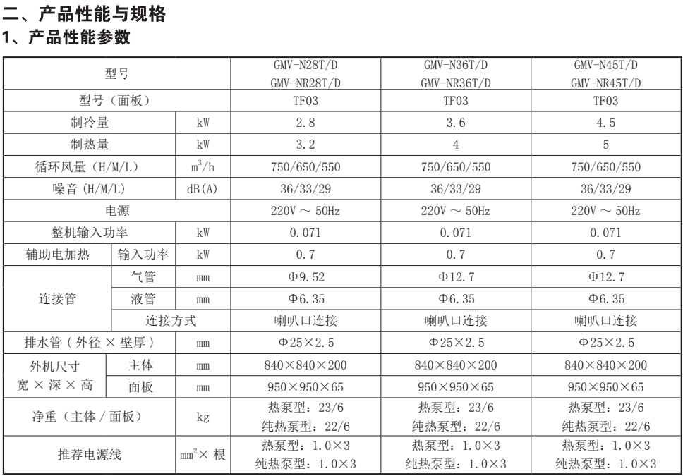 145223664.png image.png