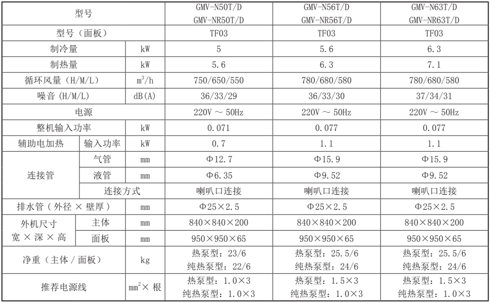 145240369.png image.png