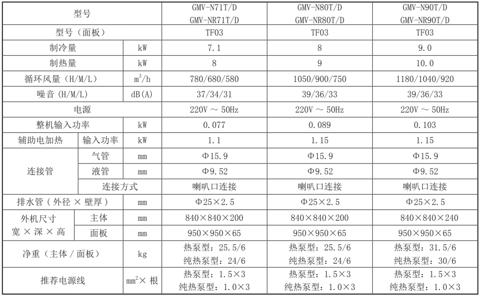 145354207.png image.png