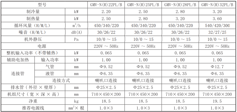 150021605.png image.png