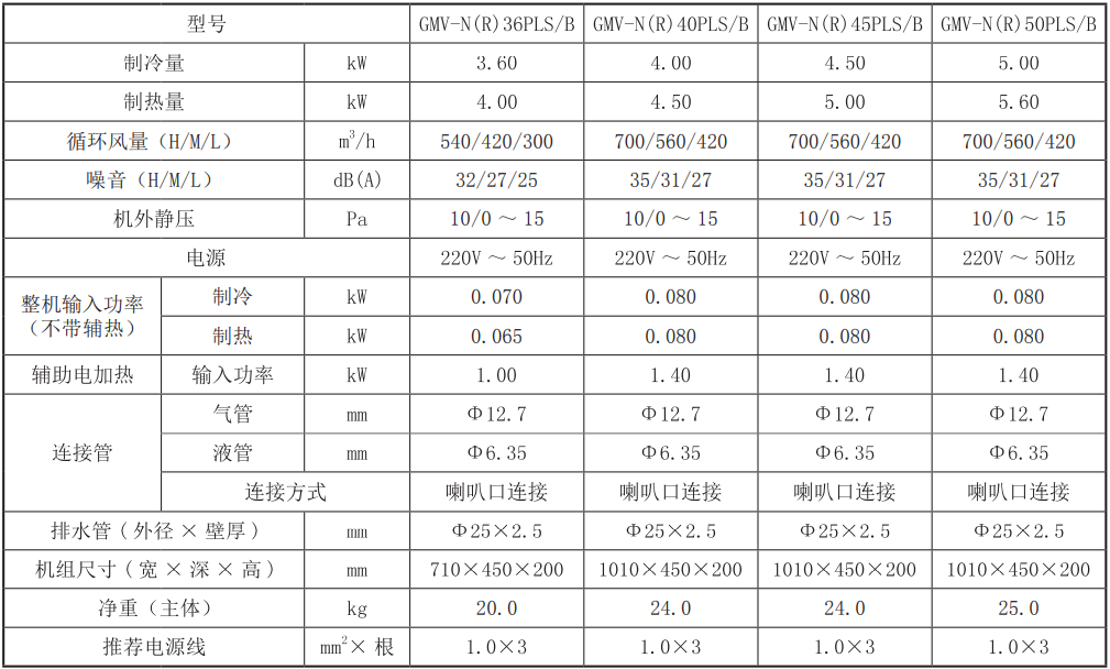 150122358.png image.png