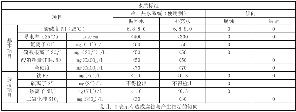 110451291.png image.png